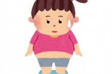 体重が増えた