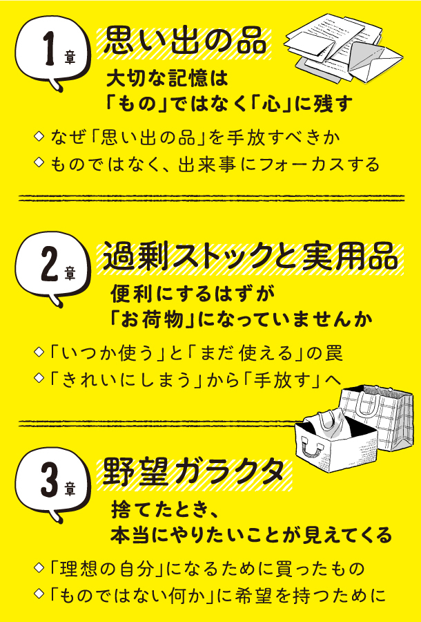 『それ、いつまで持ってるの？』内容①